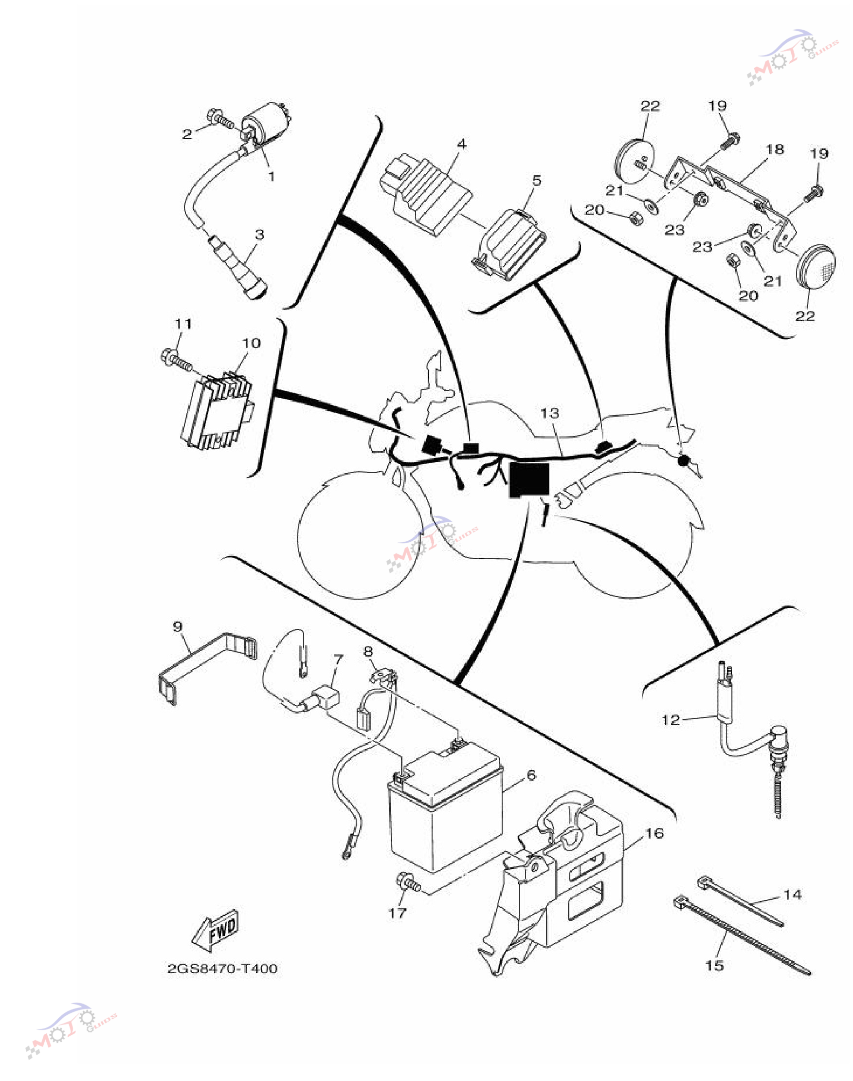 Frame Diagram